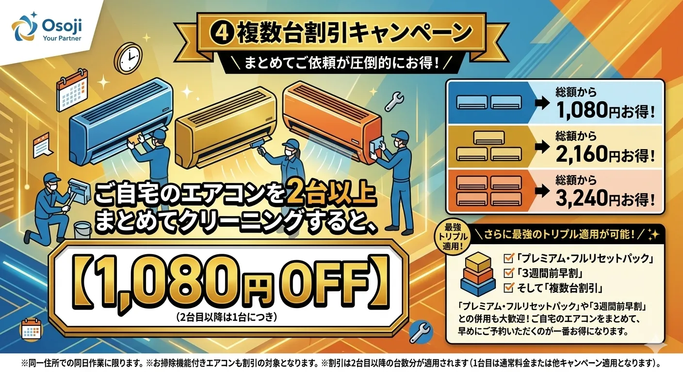 複数台割引キャンペーン 1台につき1,080円割引