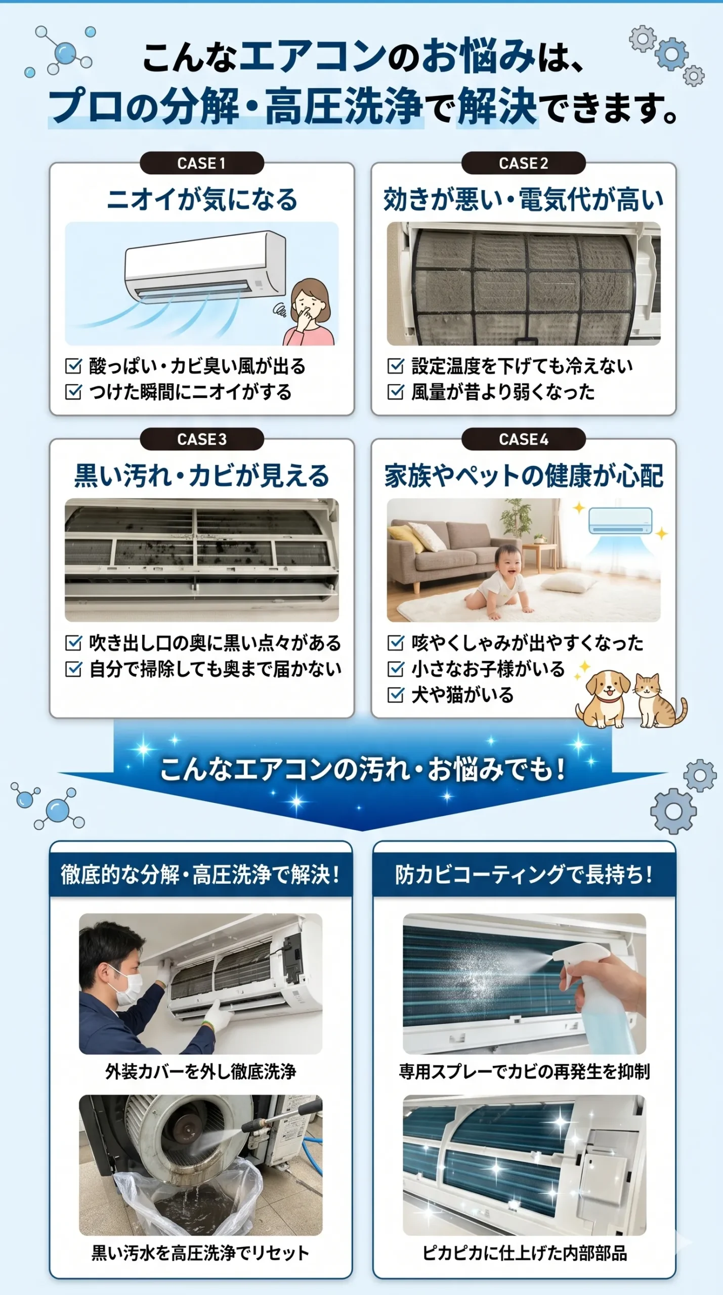 こんなエアコンのお悩みは、プロの分解・高圧洗浄で解決できます