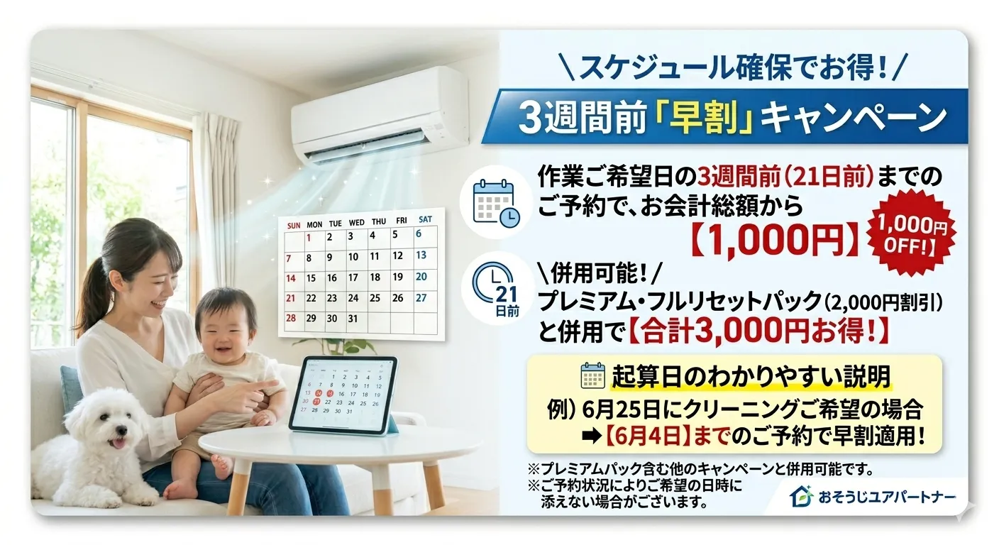 3週間前早割キャンペーン 1,000円割引