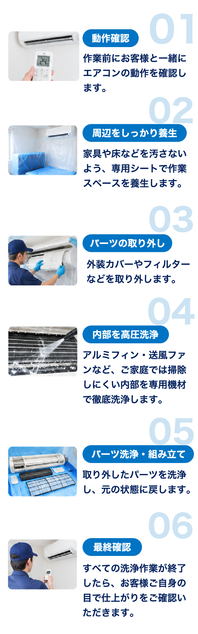 ステップ1から6までの作業の流れ