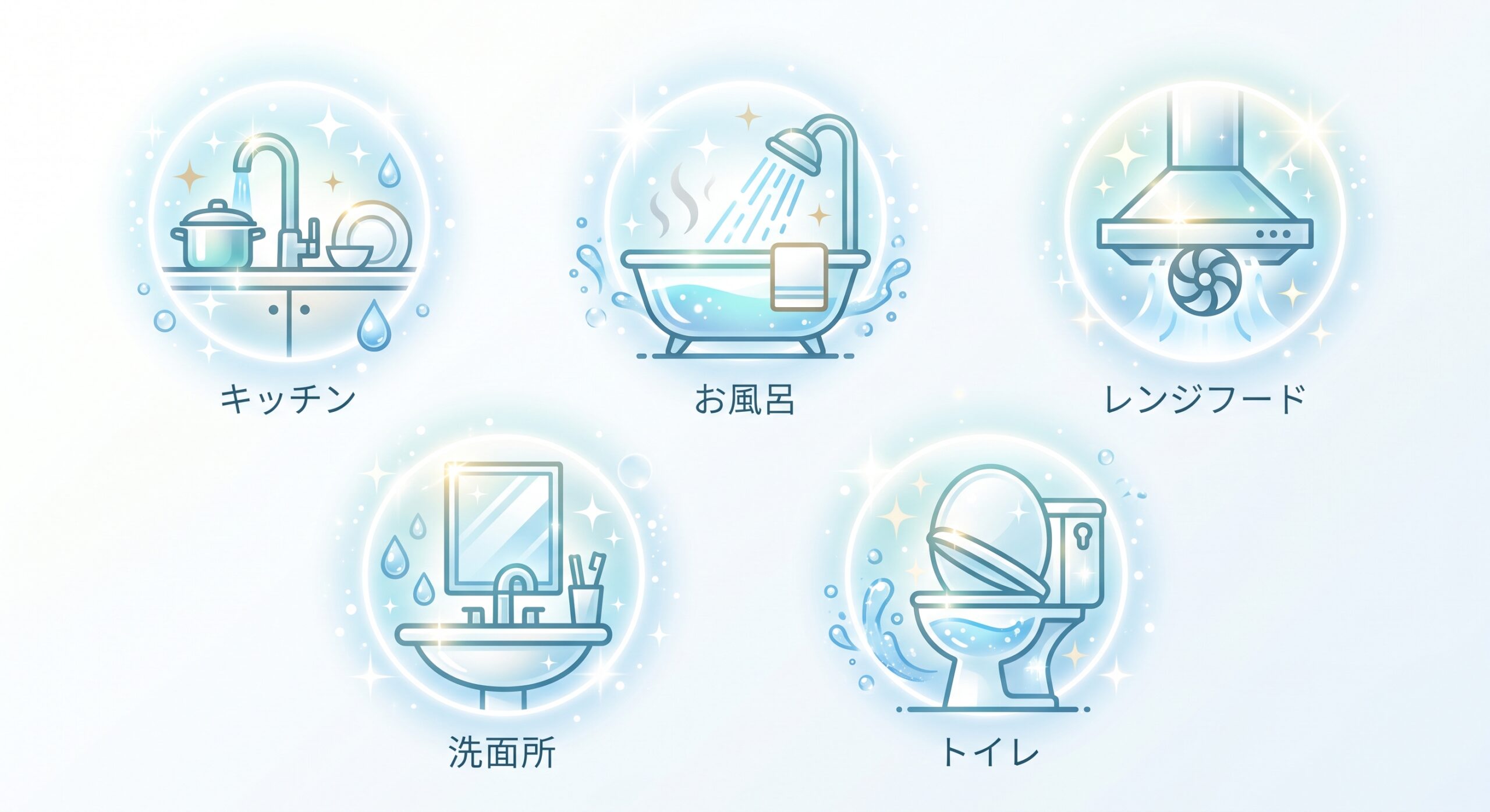 東京都あきる野市 水回り5点セット クリーニング